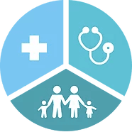 Texas Primary & Pediatric Care